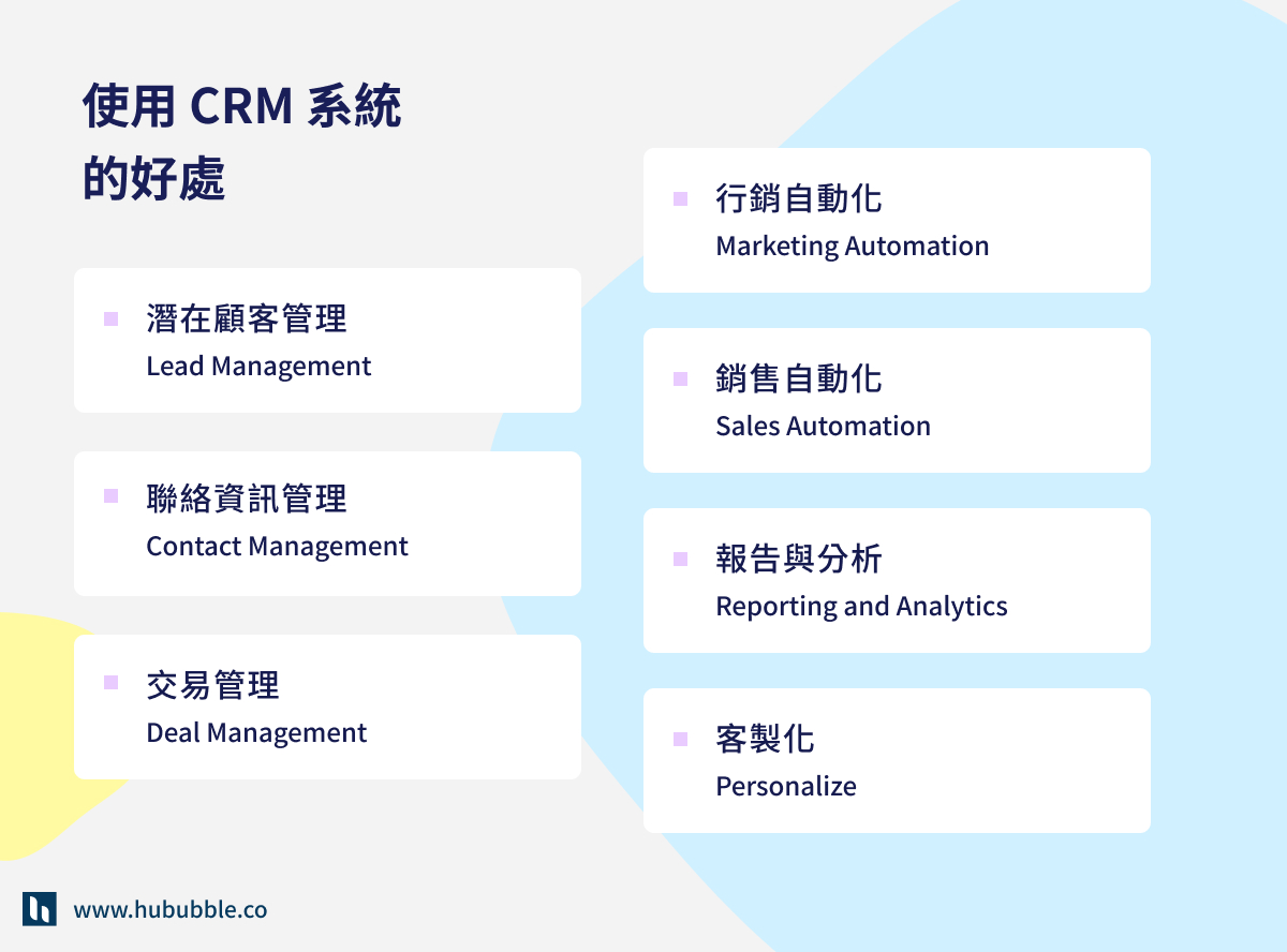 使用 CRM 系統的好處 3-4