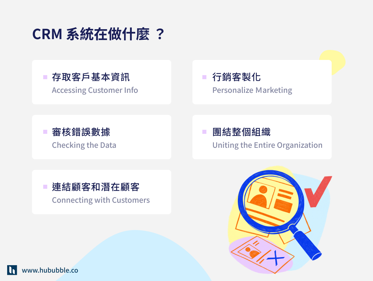 CRM 系統在做什麼