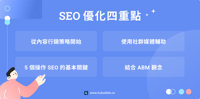 seo 優化方法