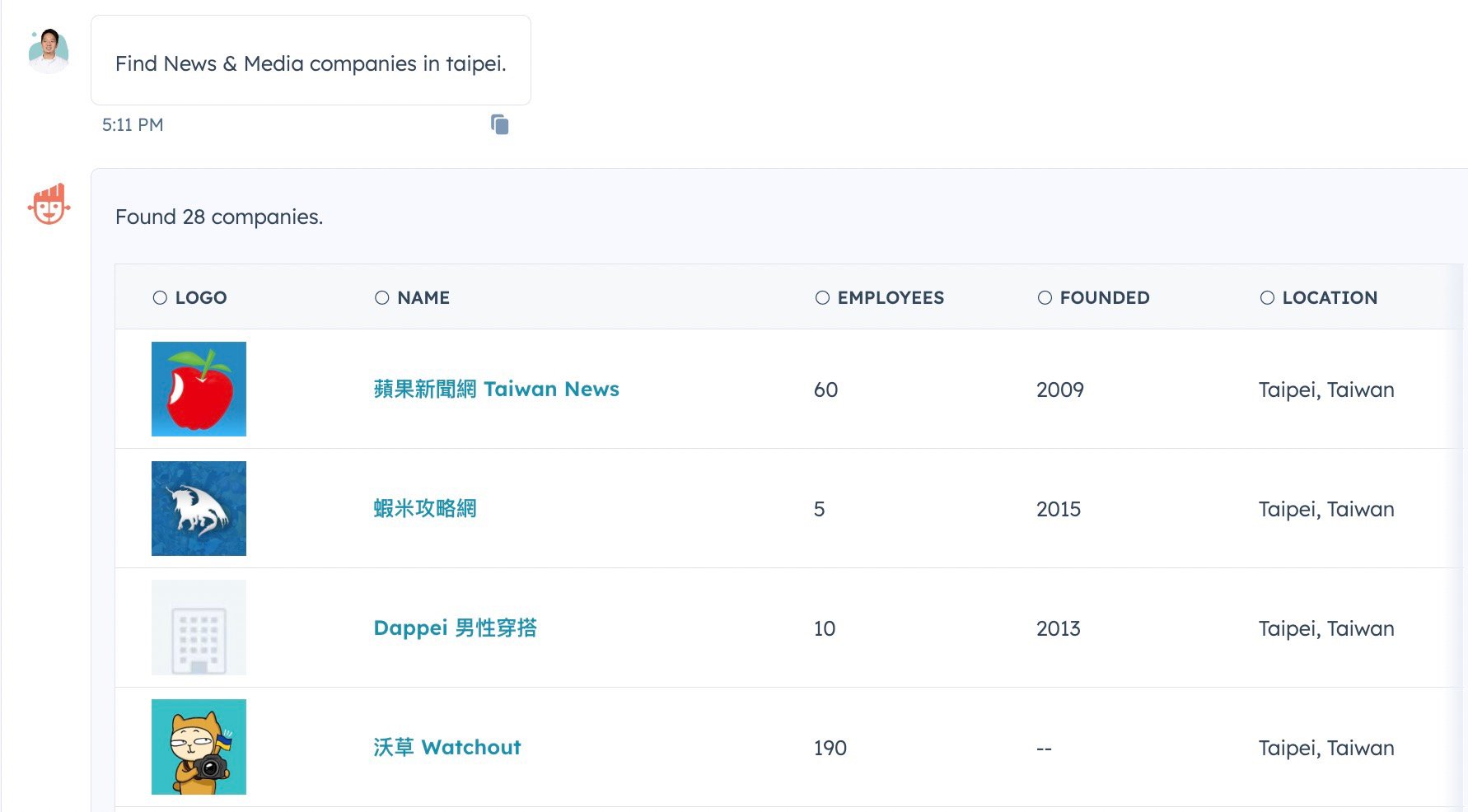 chatspot-usefull-features_查詢企業