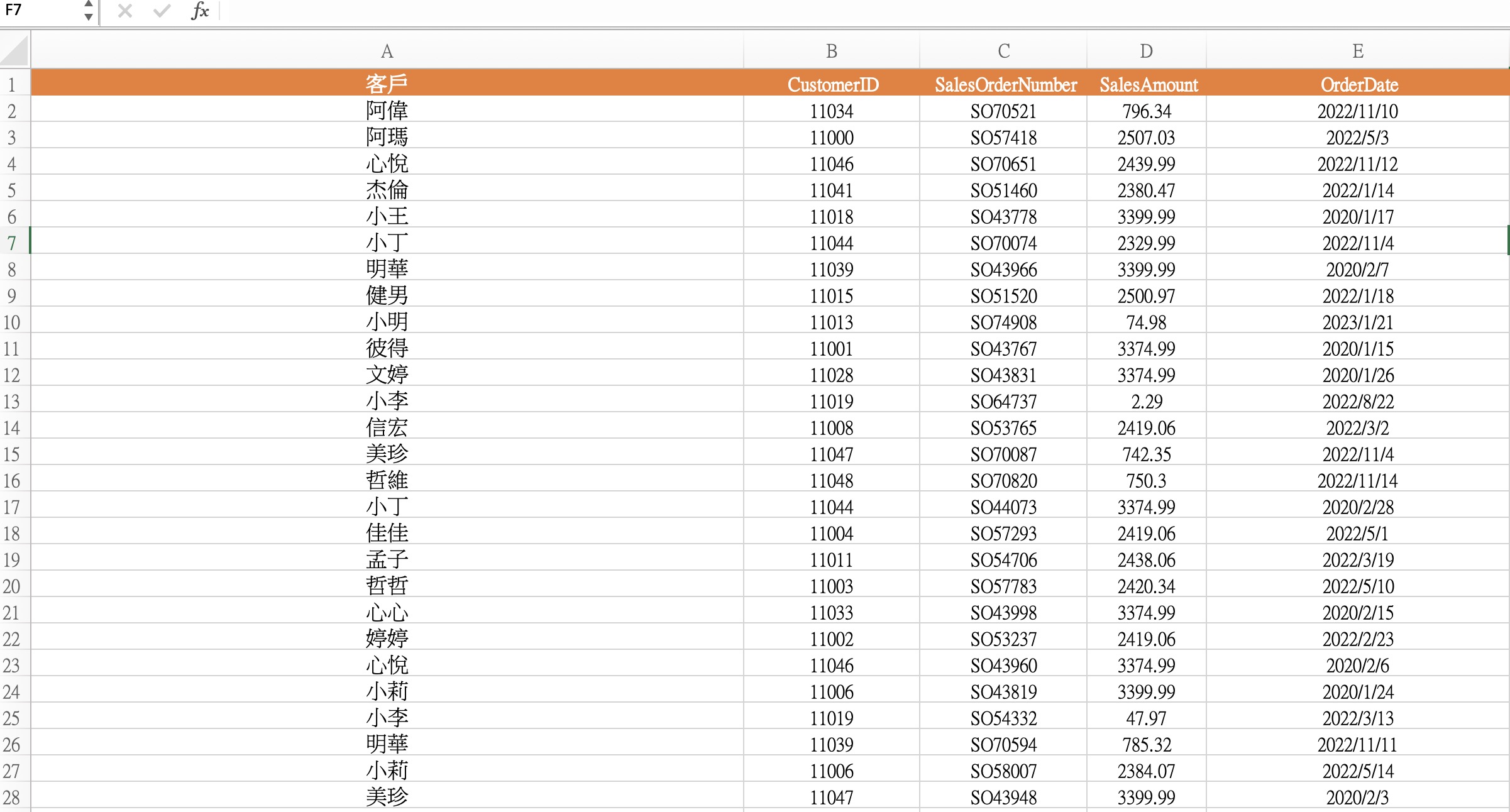 rfm_data_excel