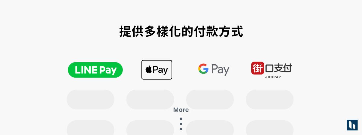 Conversion Rate_提供多樣化的付款方式