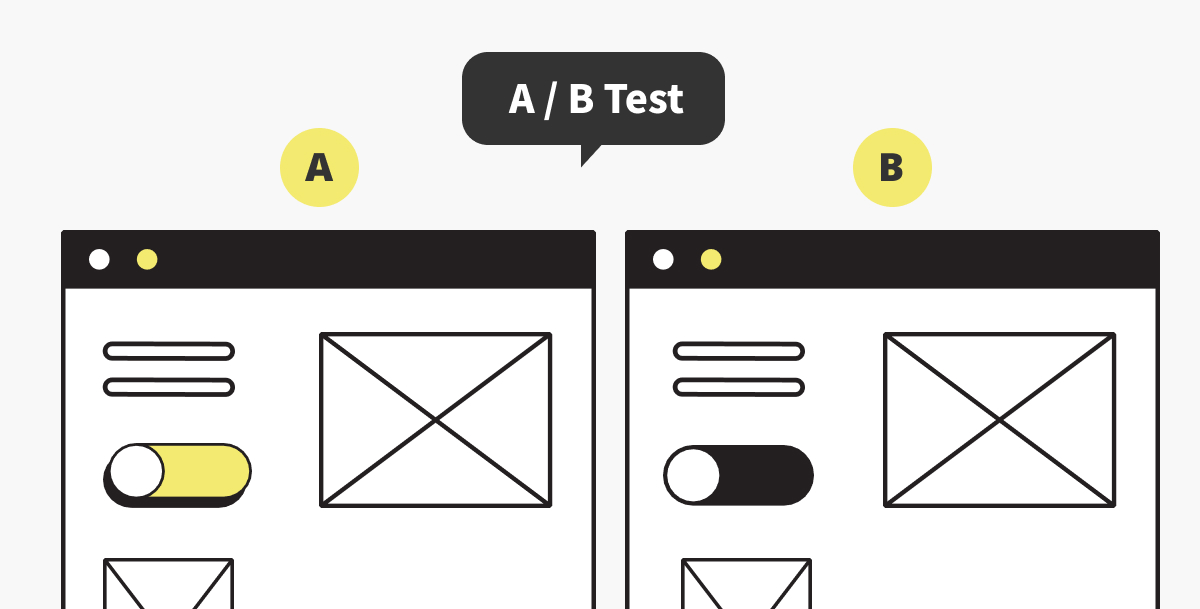 AB測試 Conversion Rate_AB Test