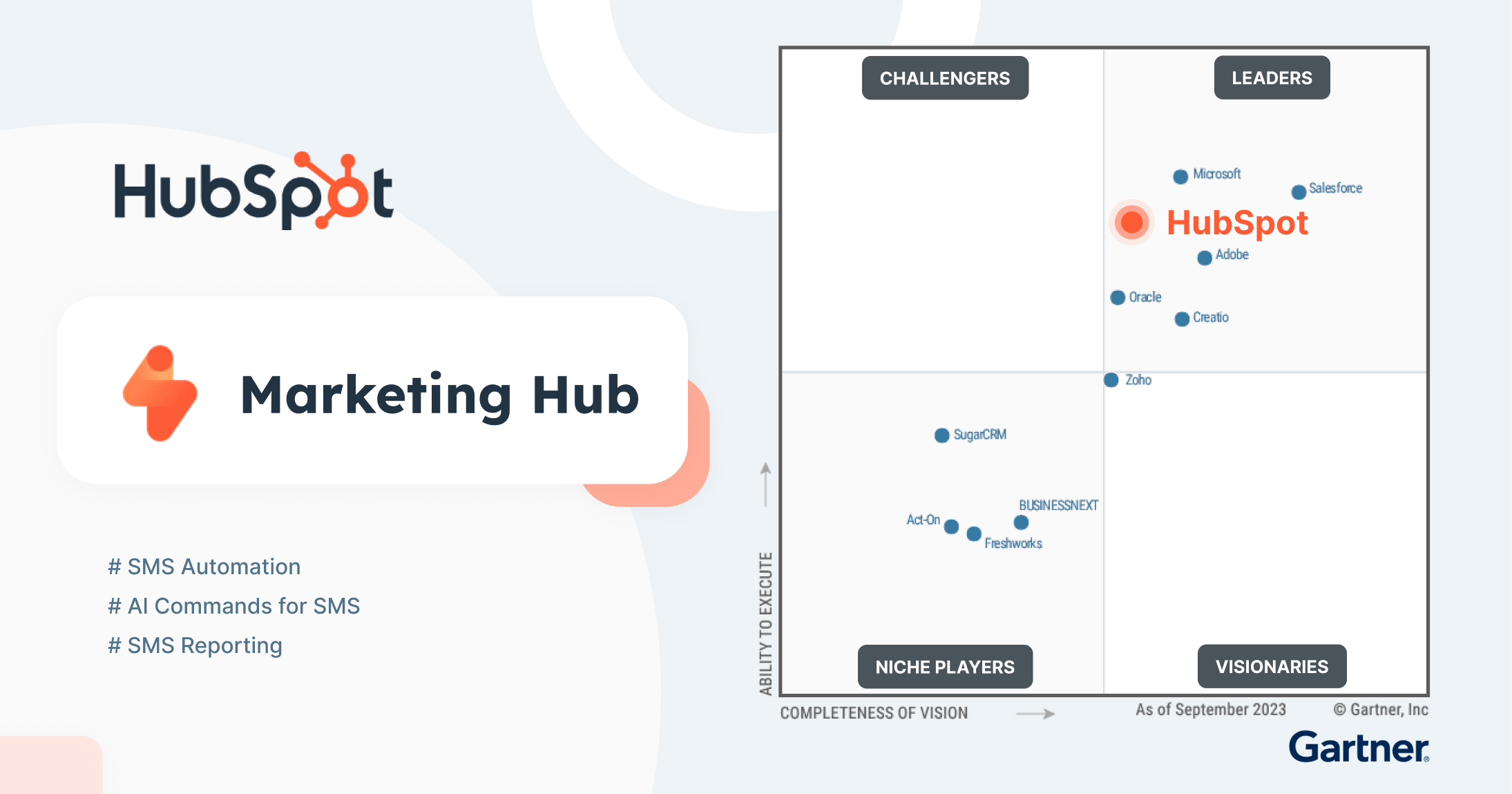 HubSpot Named a Leader in the 2023 Gartner® Magic Quadrant™ for B2B Marketing Automation Platforms for the Third Consecutive Year