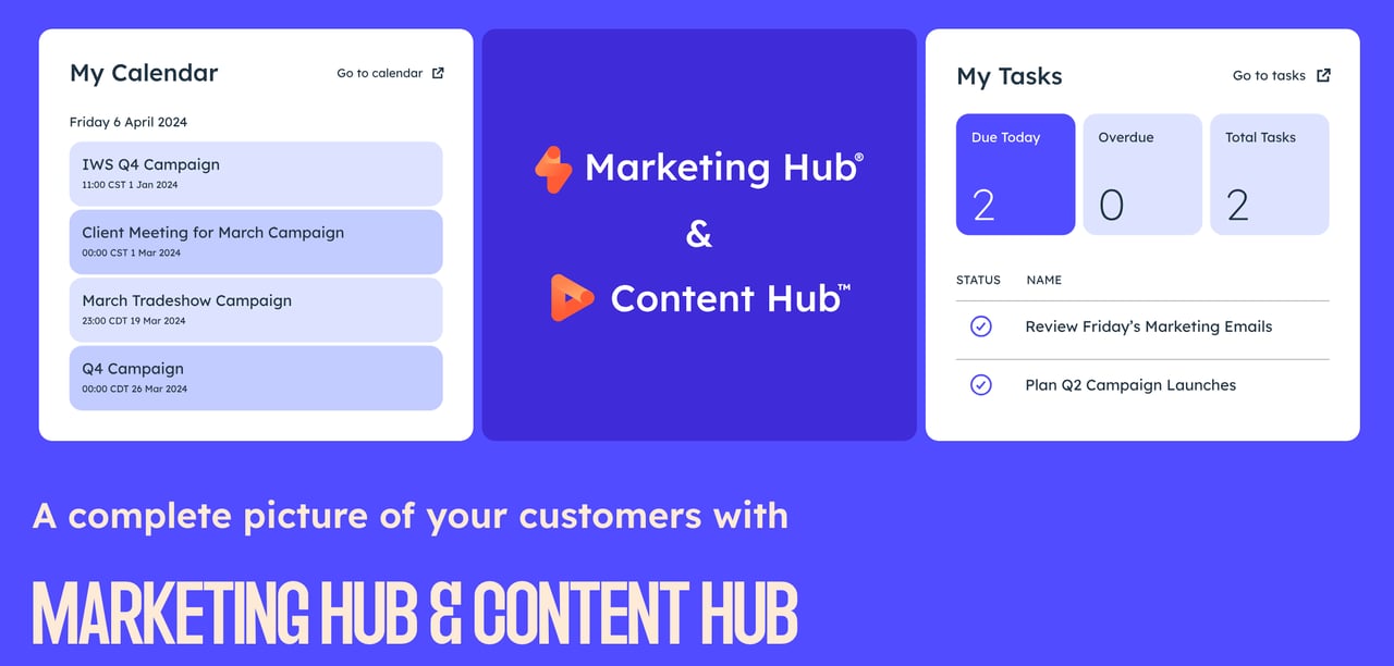 HubSpot 2024 Spotlight Fall_marketing hub & content hub