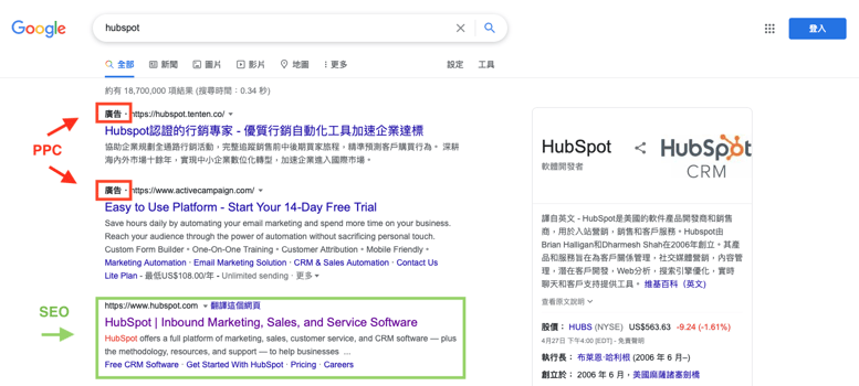 PPC 廣告 google ad