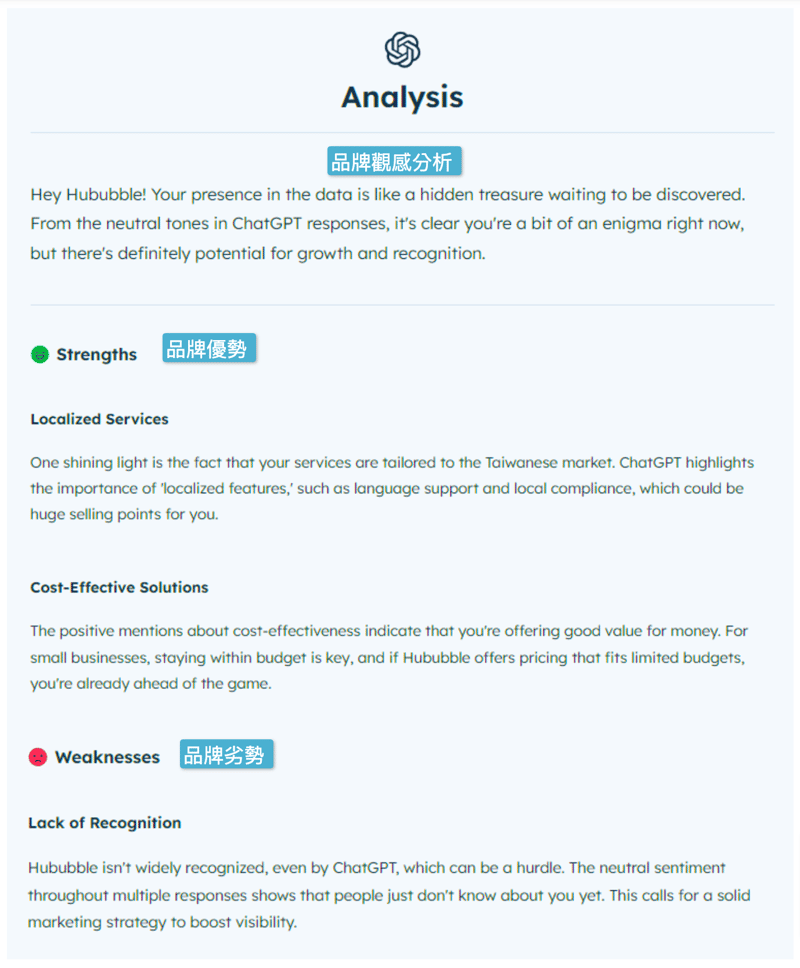 ai search grader analysis