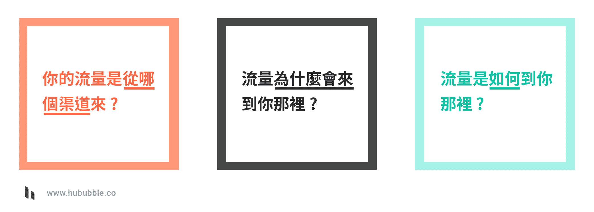 UTM 能解決的問題