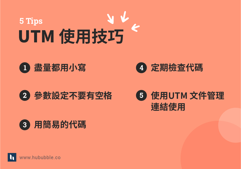 UTM 使用技巧