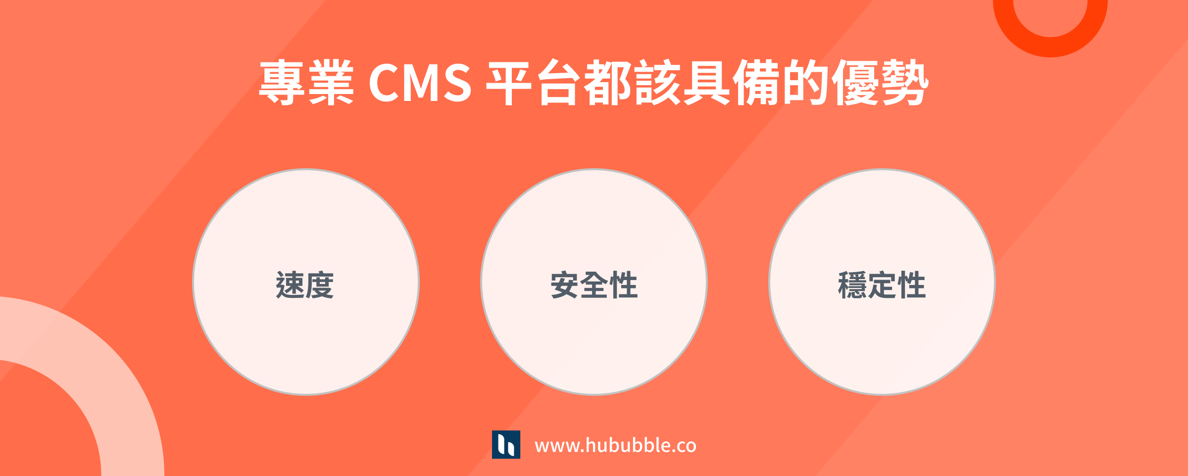 專業 CMS 該具備的好處