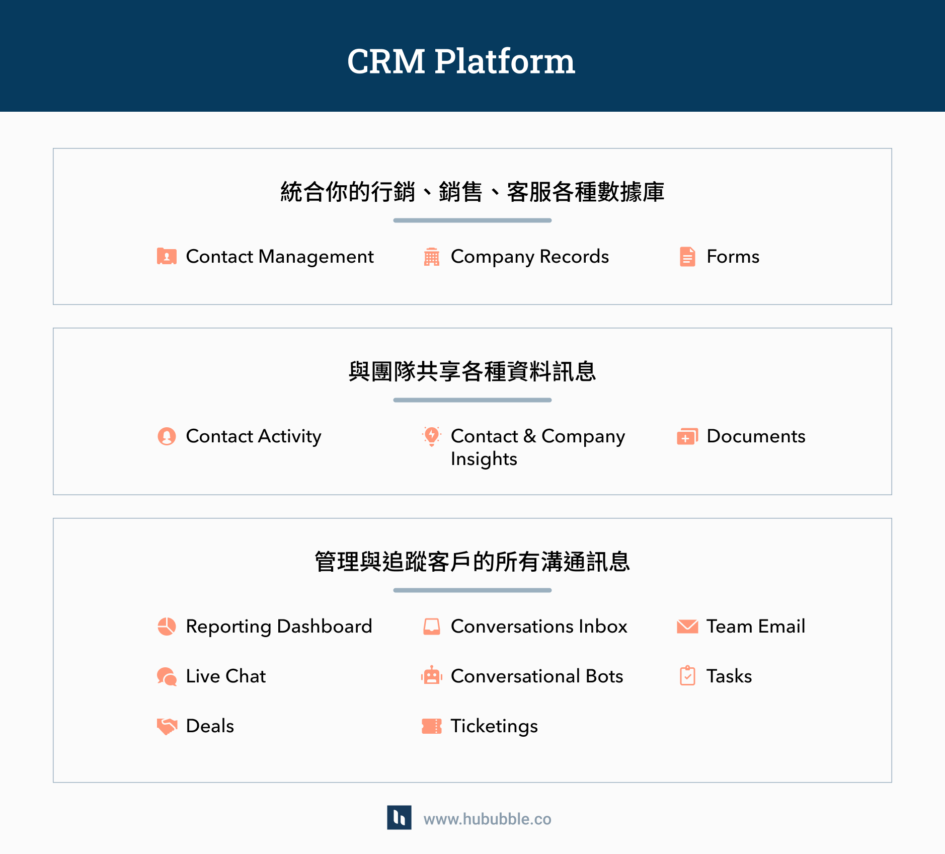 CRM Platform_