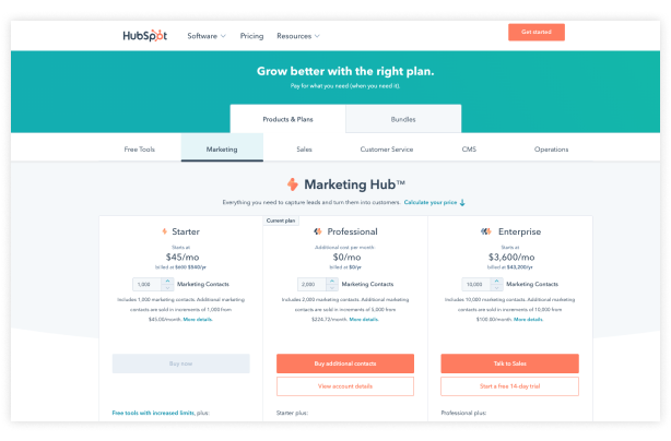 Image_Hubspot vs Drupal_Function 1